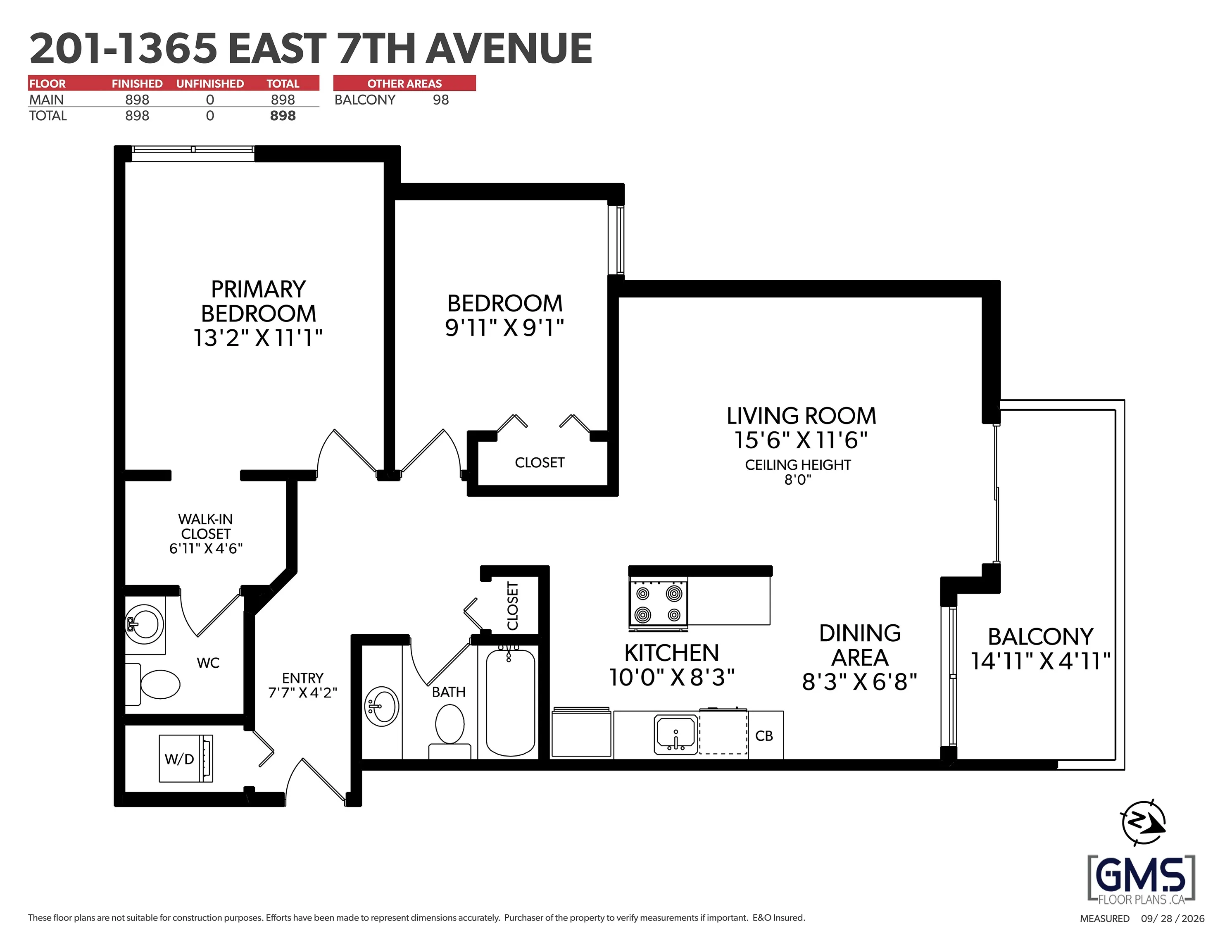 1365 E 7 Avenue #201