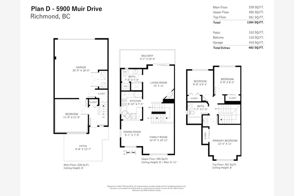 5900 Muir Drive #33