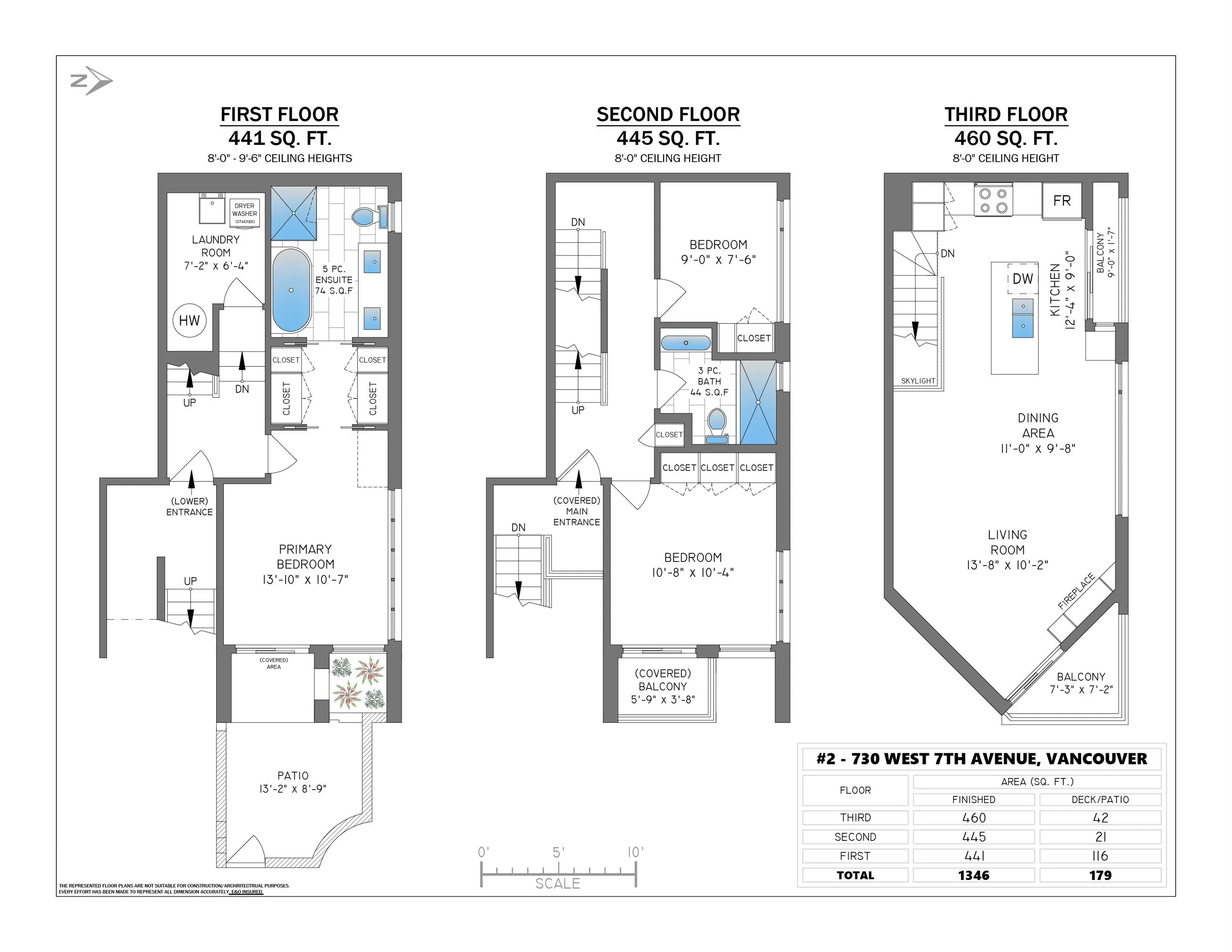 730 W 7th Avenue #2