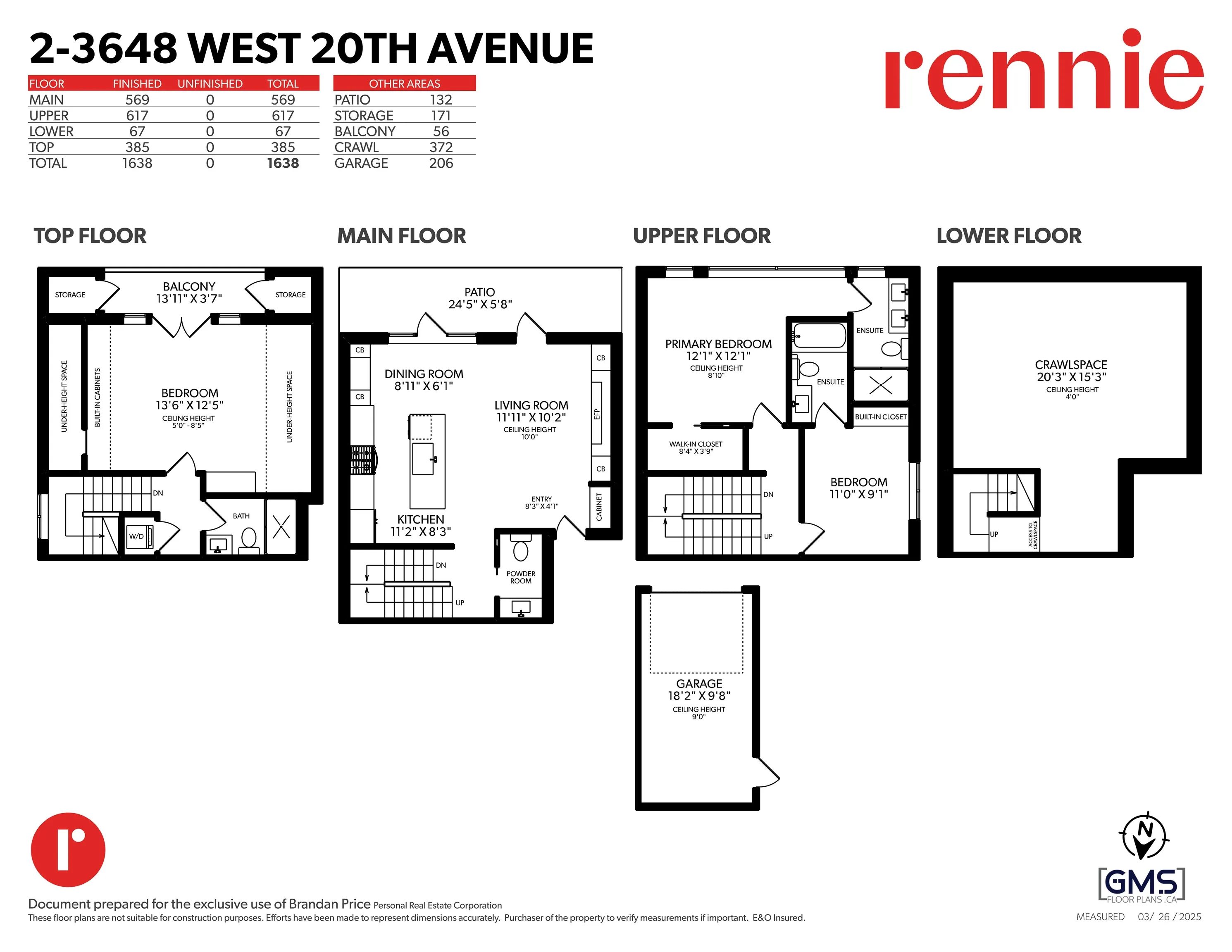 3648 W 20th Avenue #2