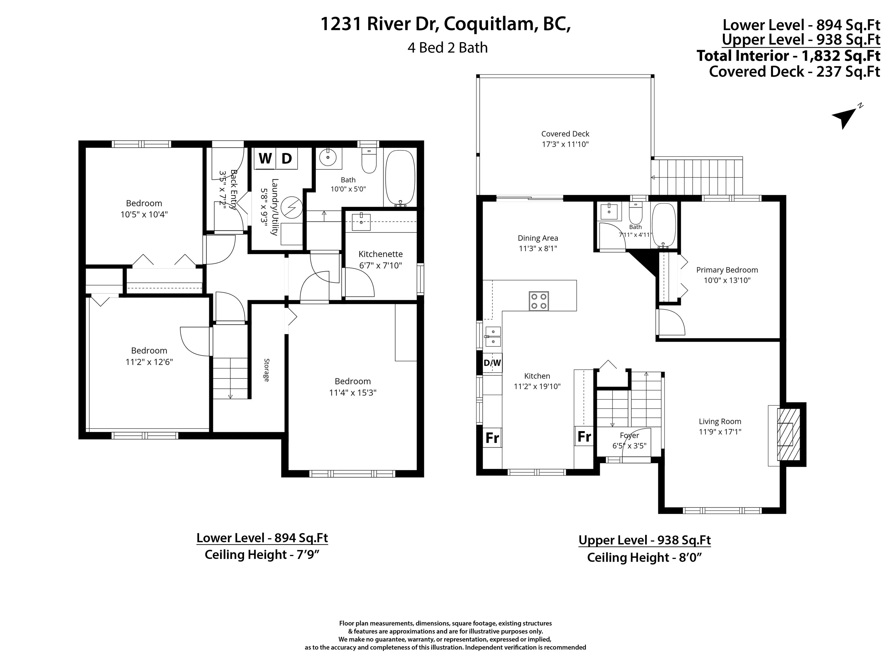 1231 River Drive