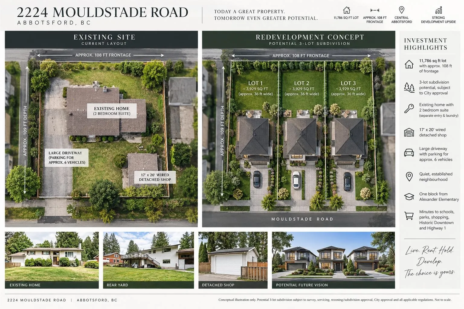 2224 Mouldstade Road
