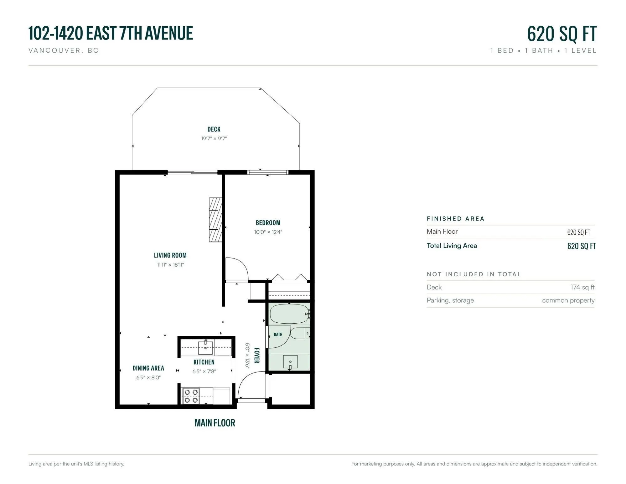 1420 E 7th Avenue #102