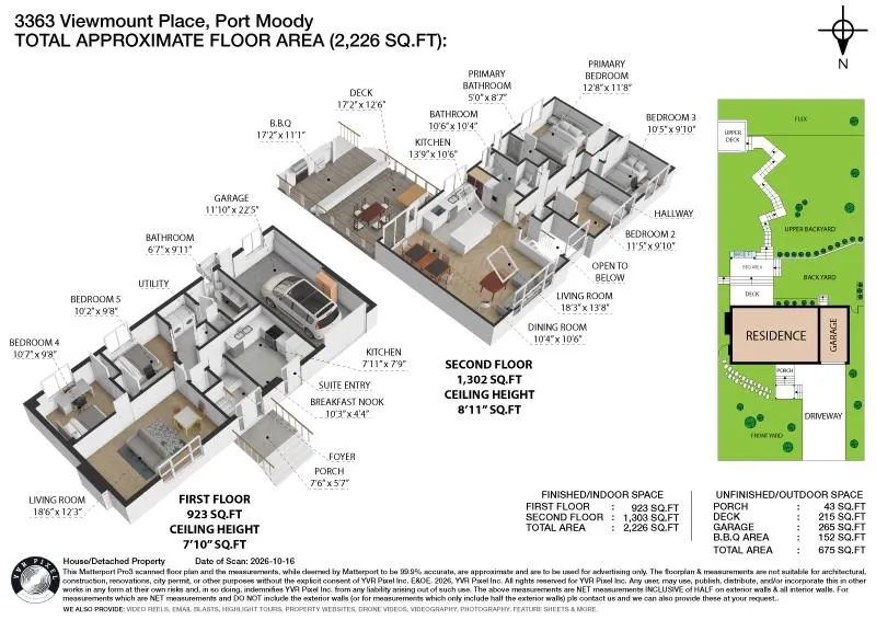 3363 Viewmount Place