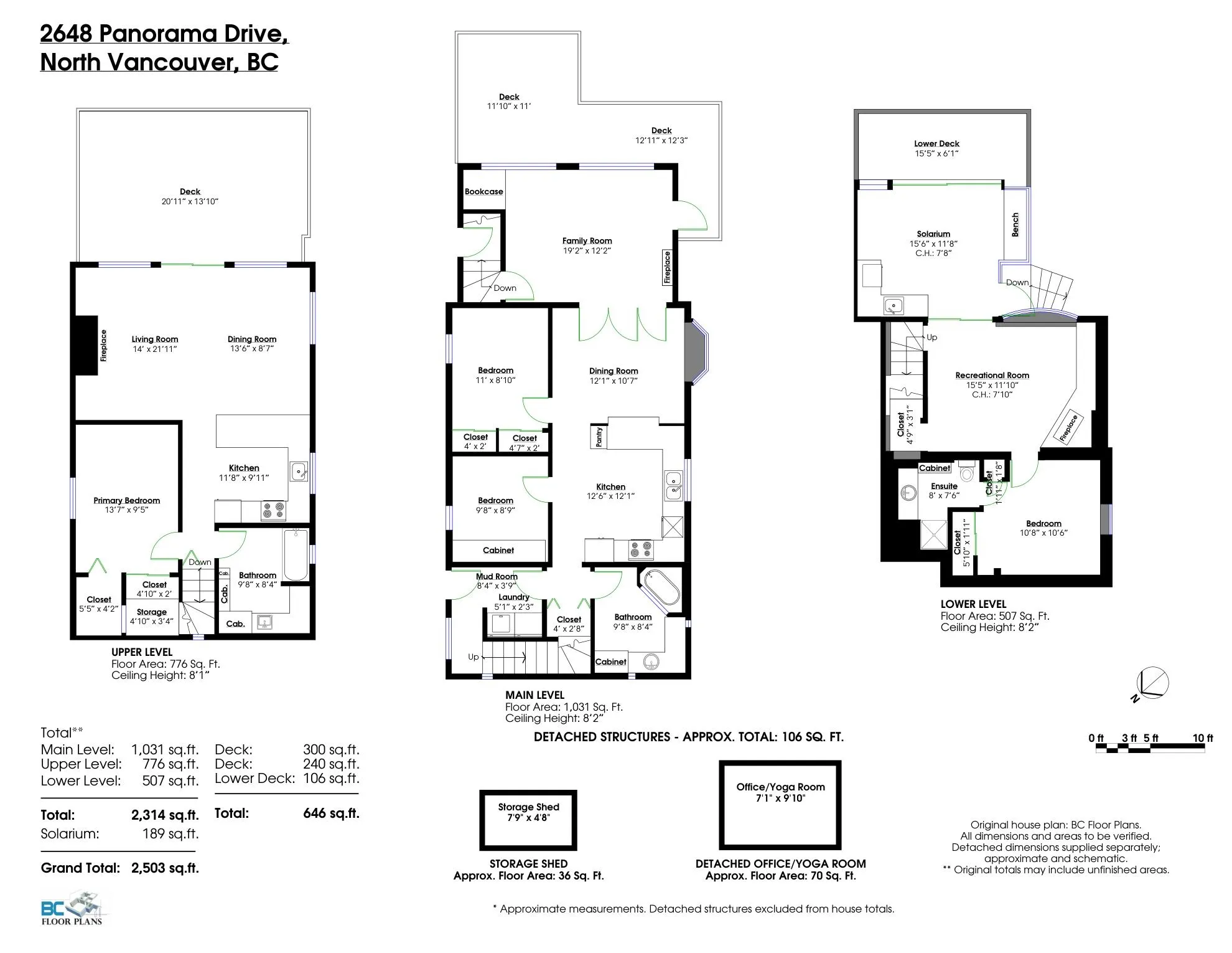 2648 Panorama Drive