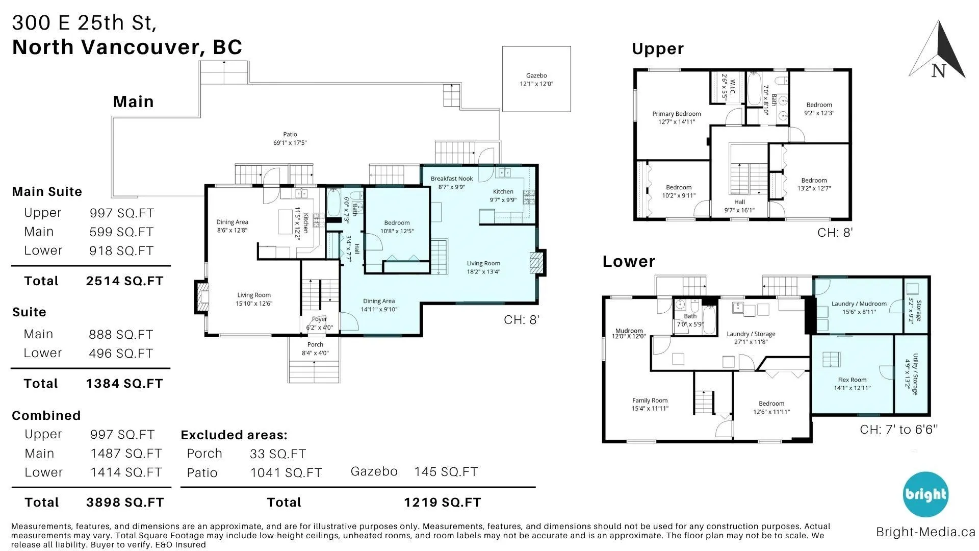 300 E 25th Street