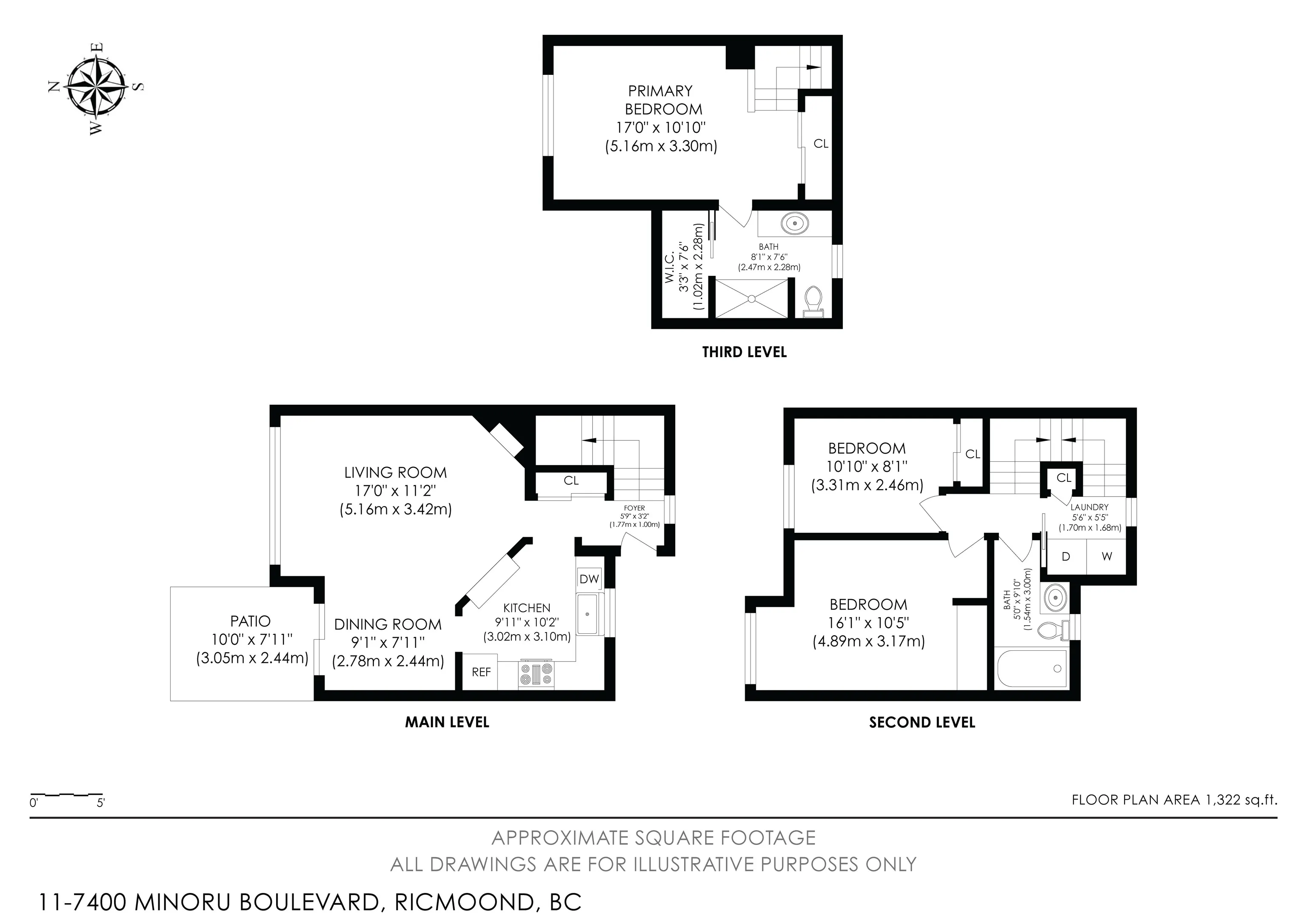 7400 Minoru Boulevard #11