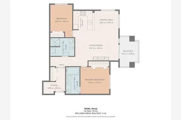 2280 Wesbrook Mall #201
