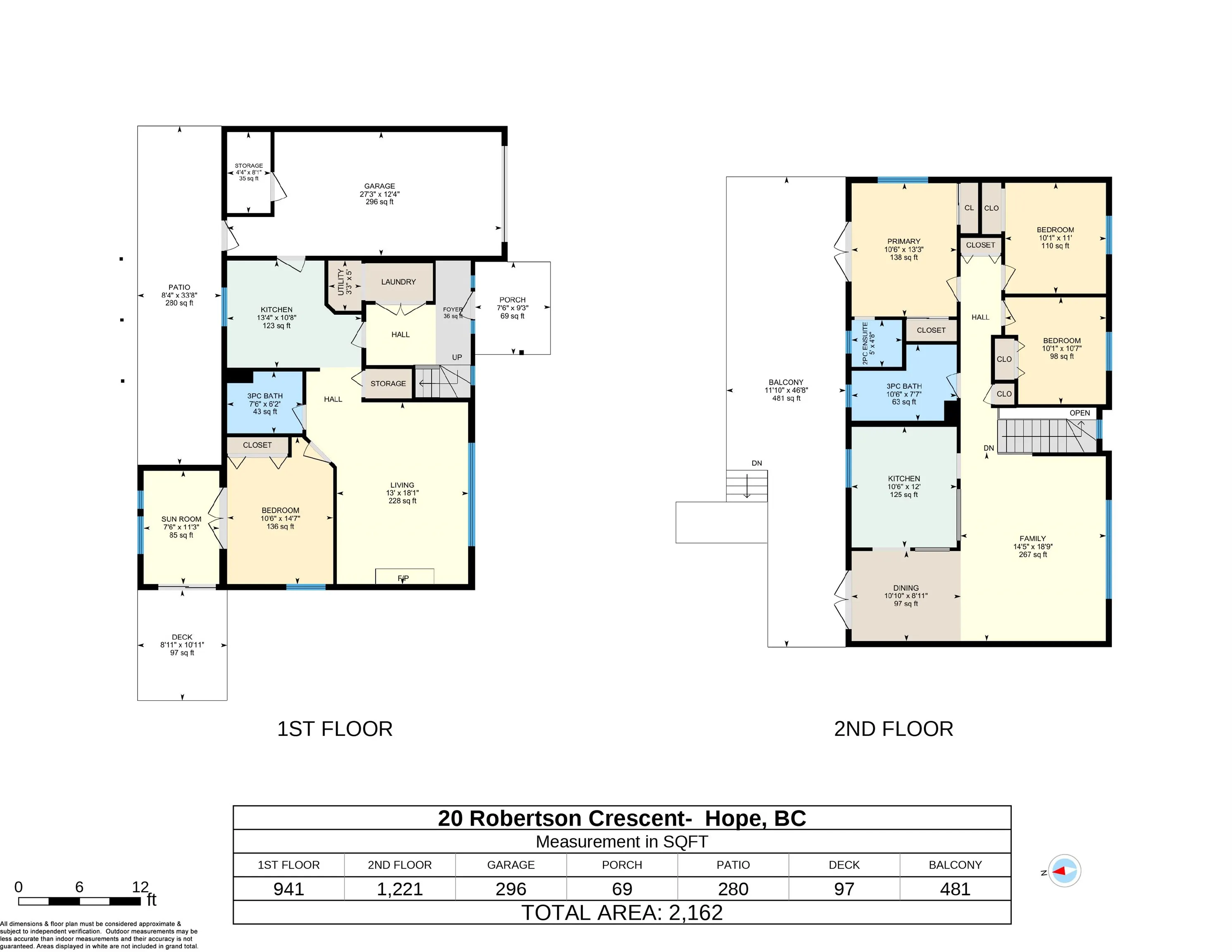 20 Robertson Crescent