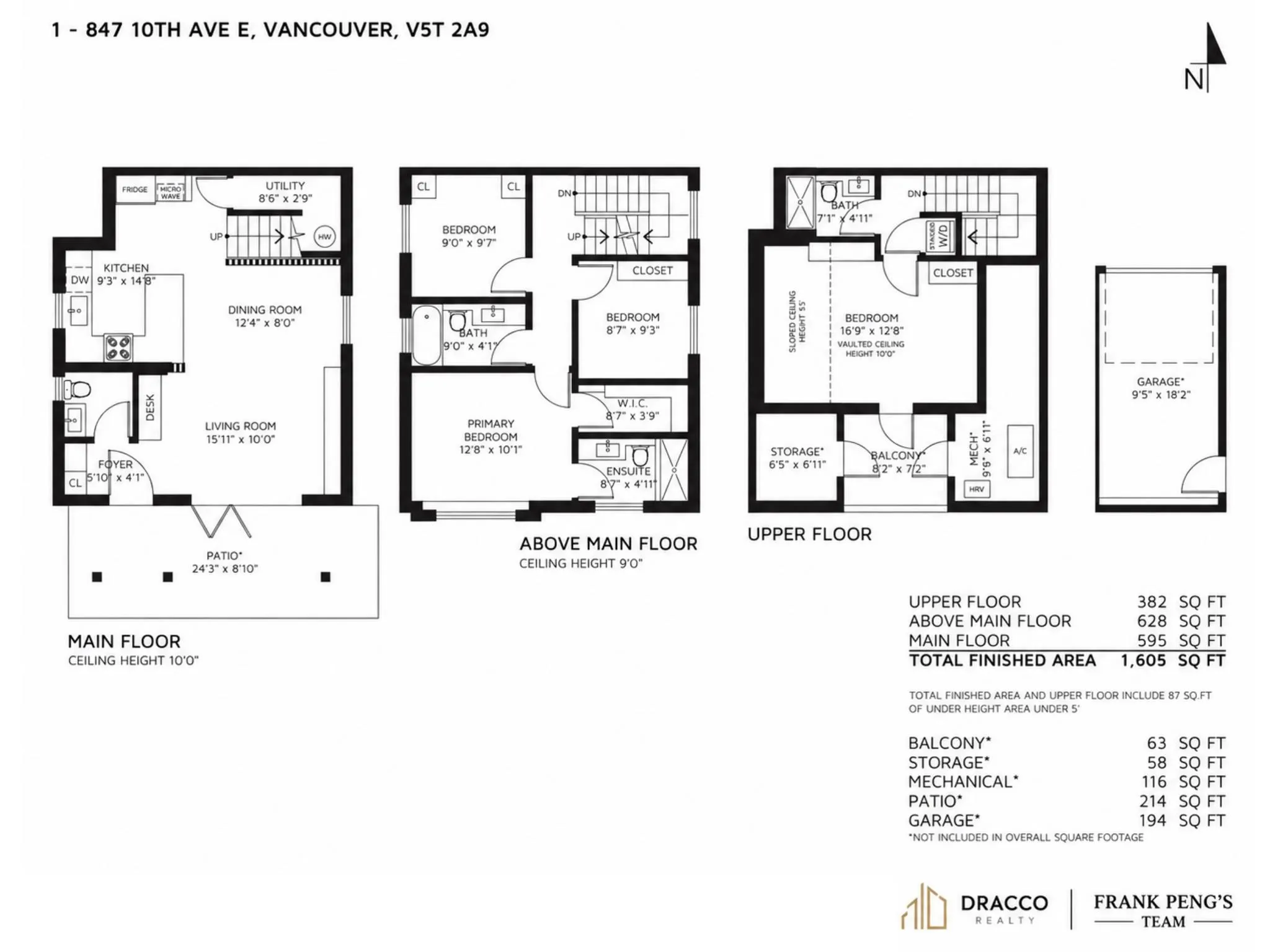 847 E 10th Avenue #1