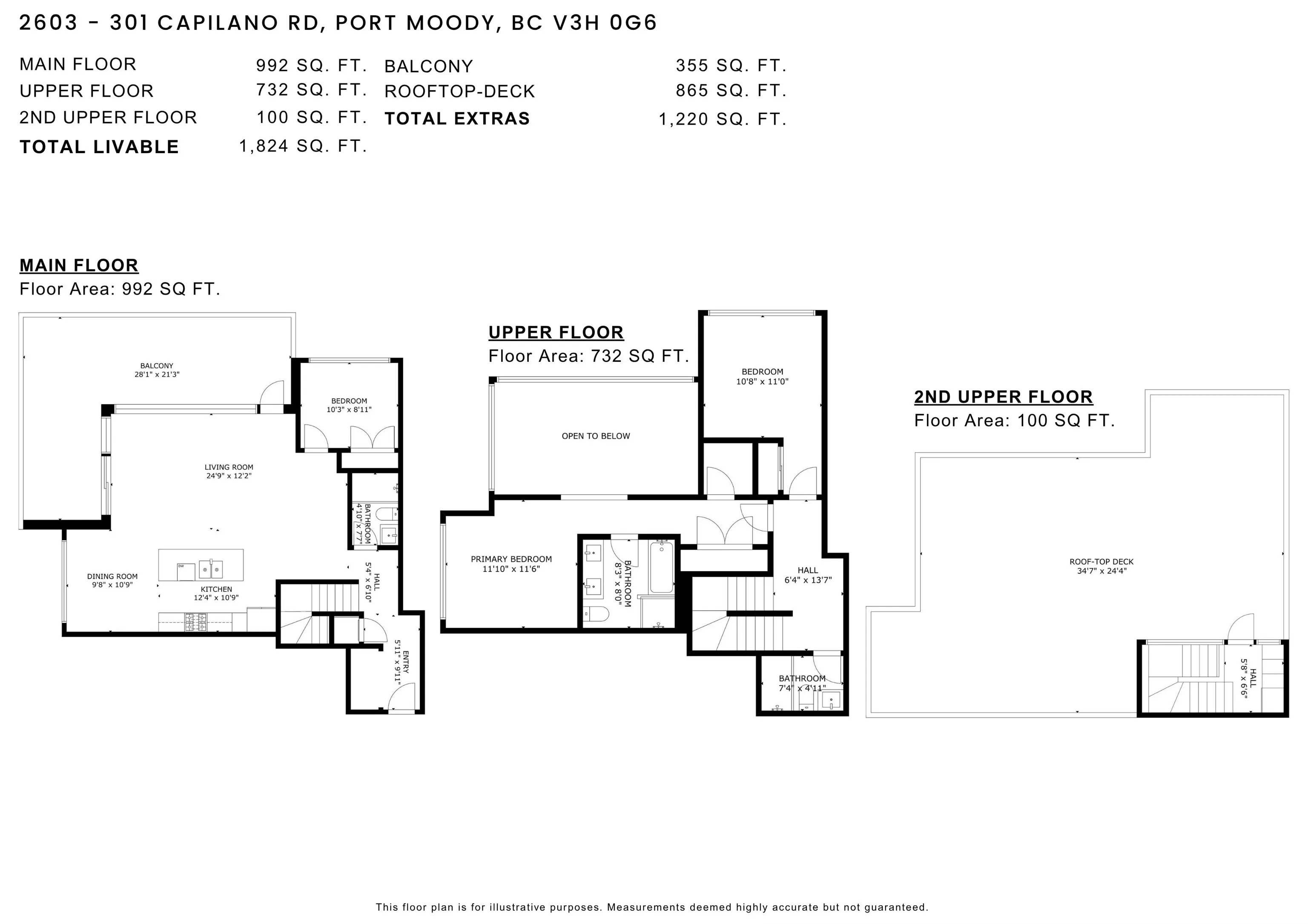301 Capilano Road #2603