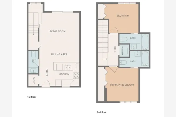 7227 Royal Oak Avenue #204