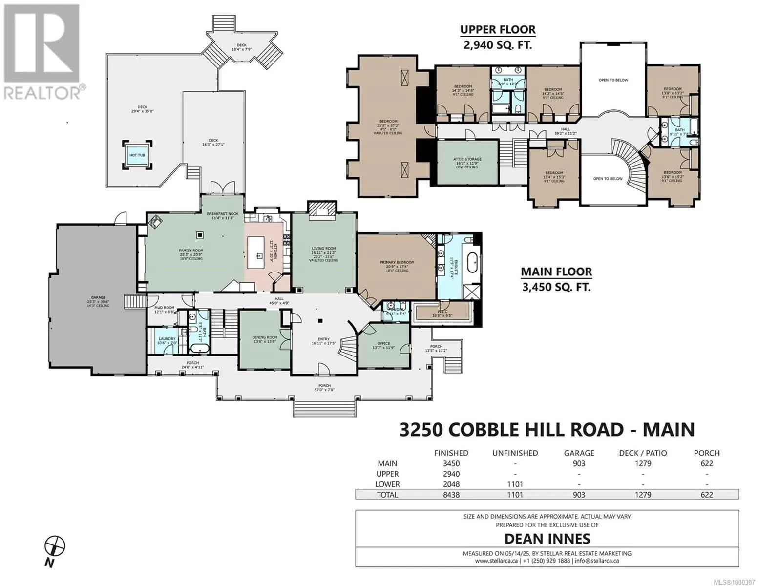 3250 Cobble Hill Rd