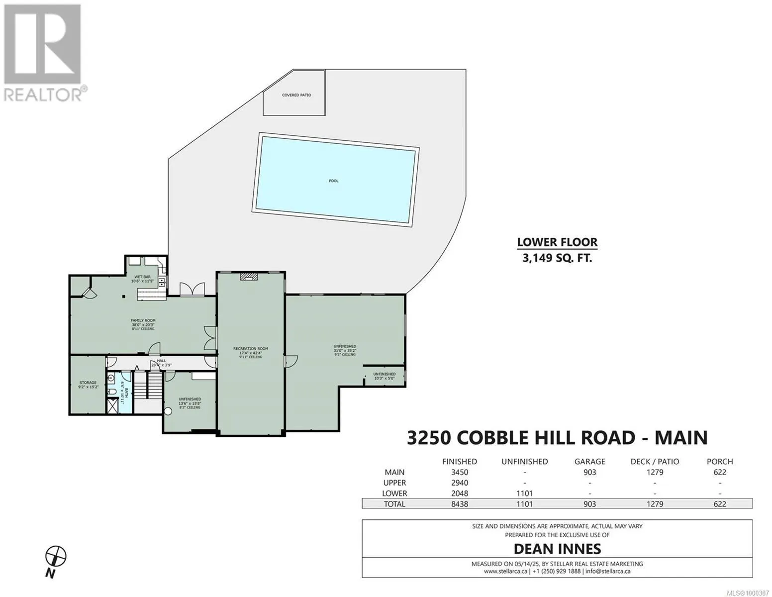 3250 Cobble Hill Rd