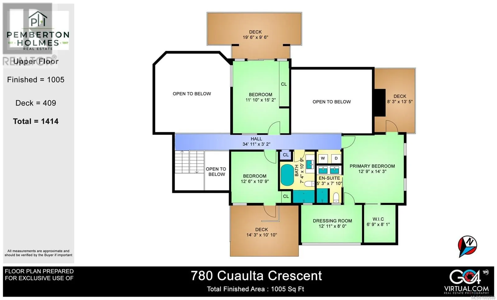 780 Cuaulta Cres