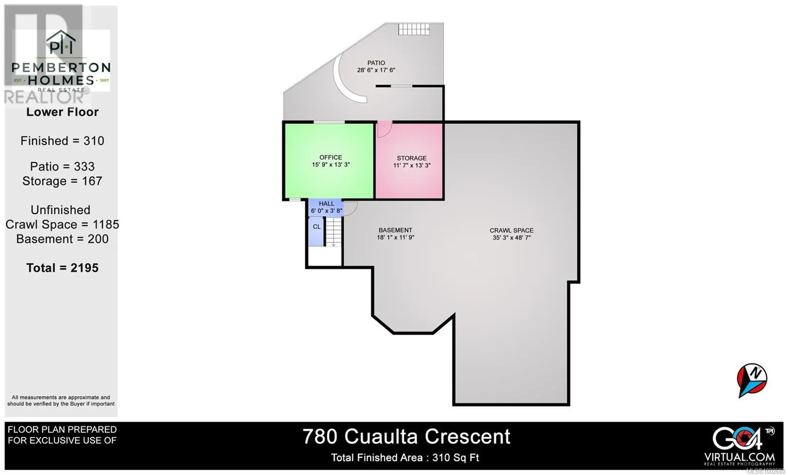780 Cuaulta Cres