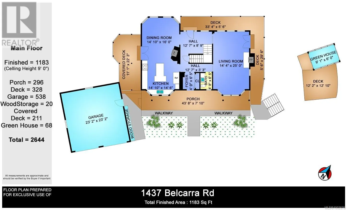 1437 Belcarra Rd