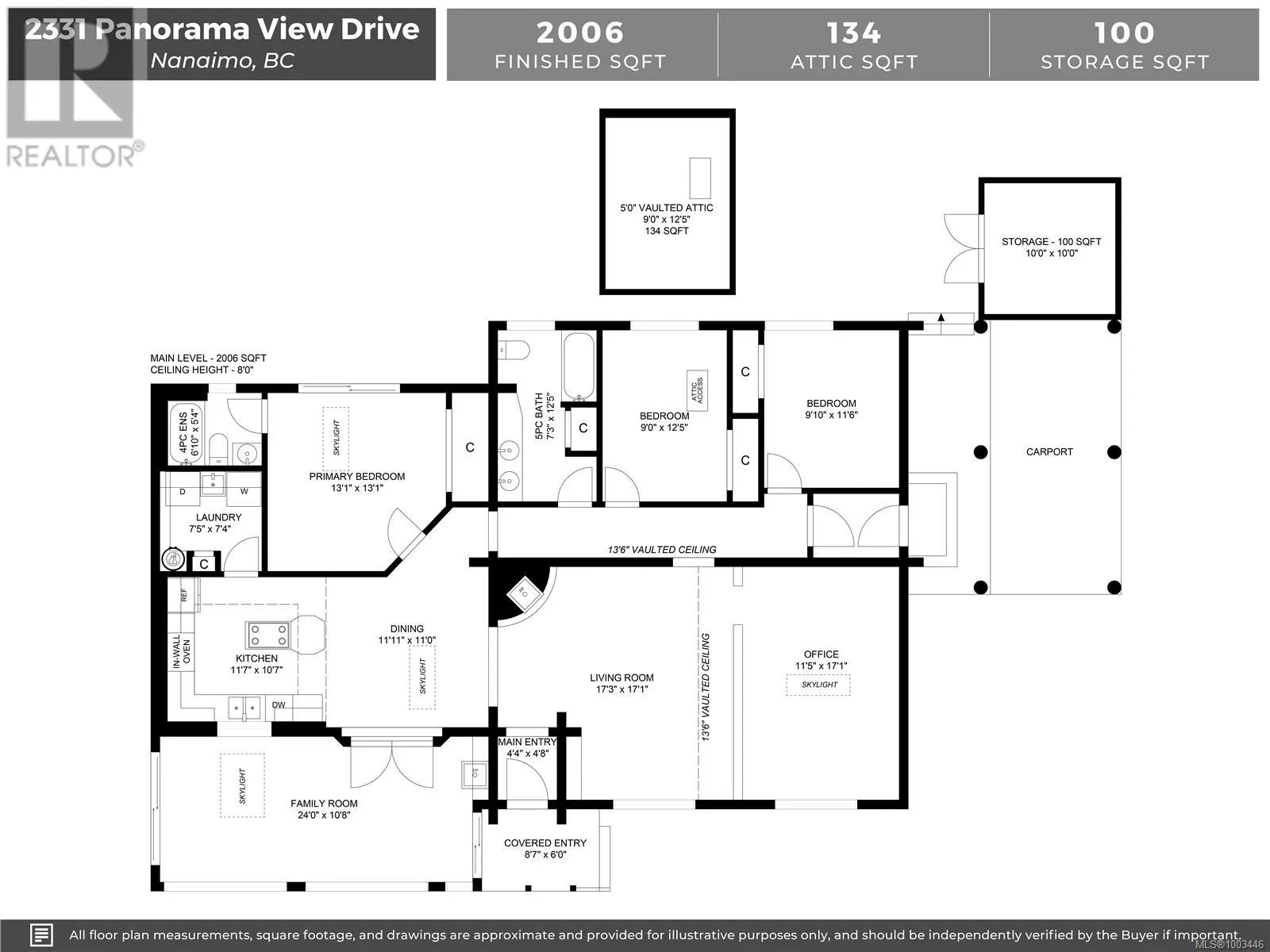 2331 Panorama View Dr