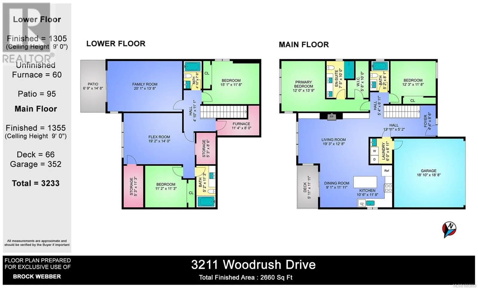 3211 Woodrush Dr