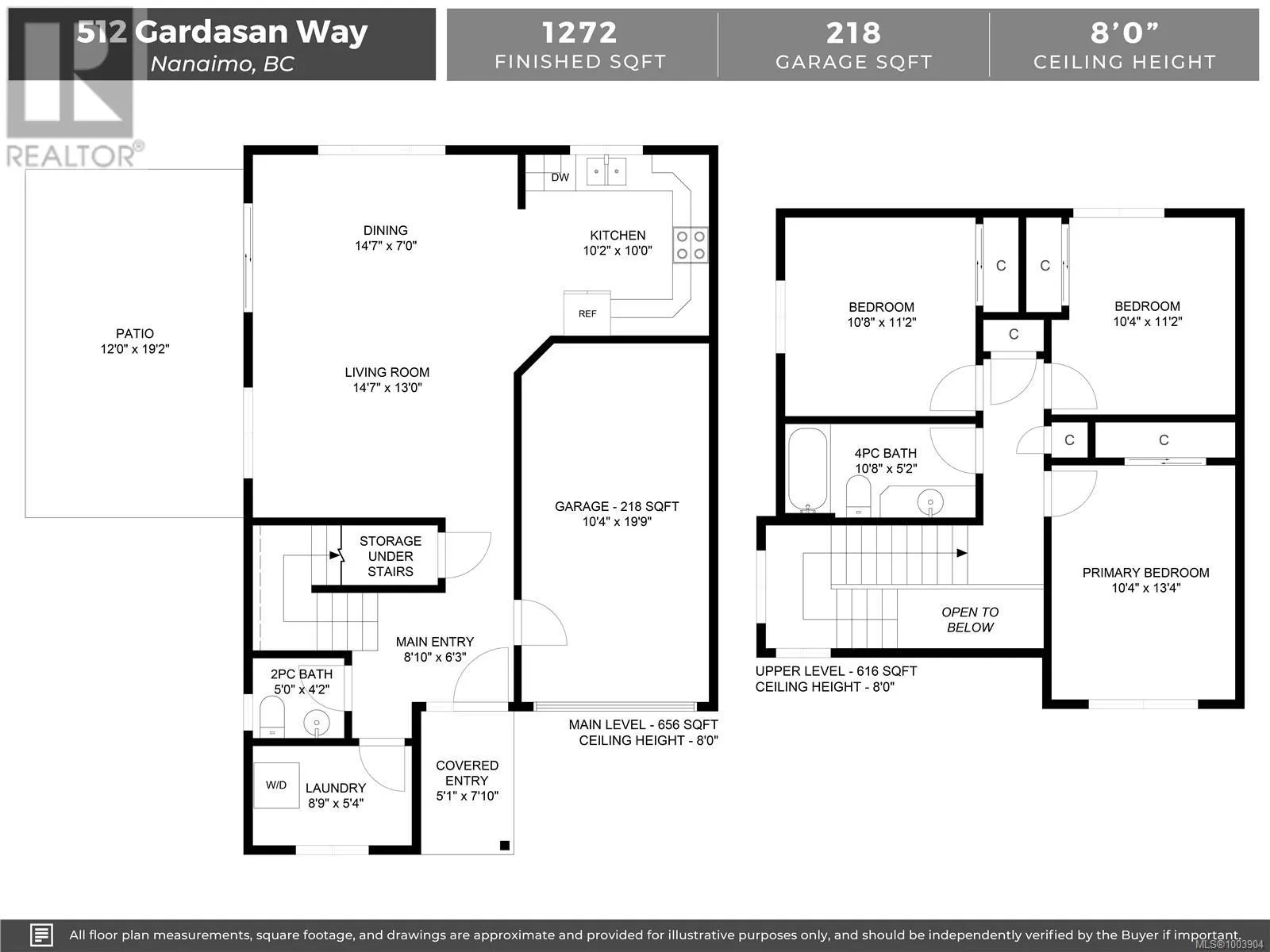512 Gardasan Way