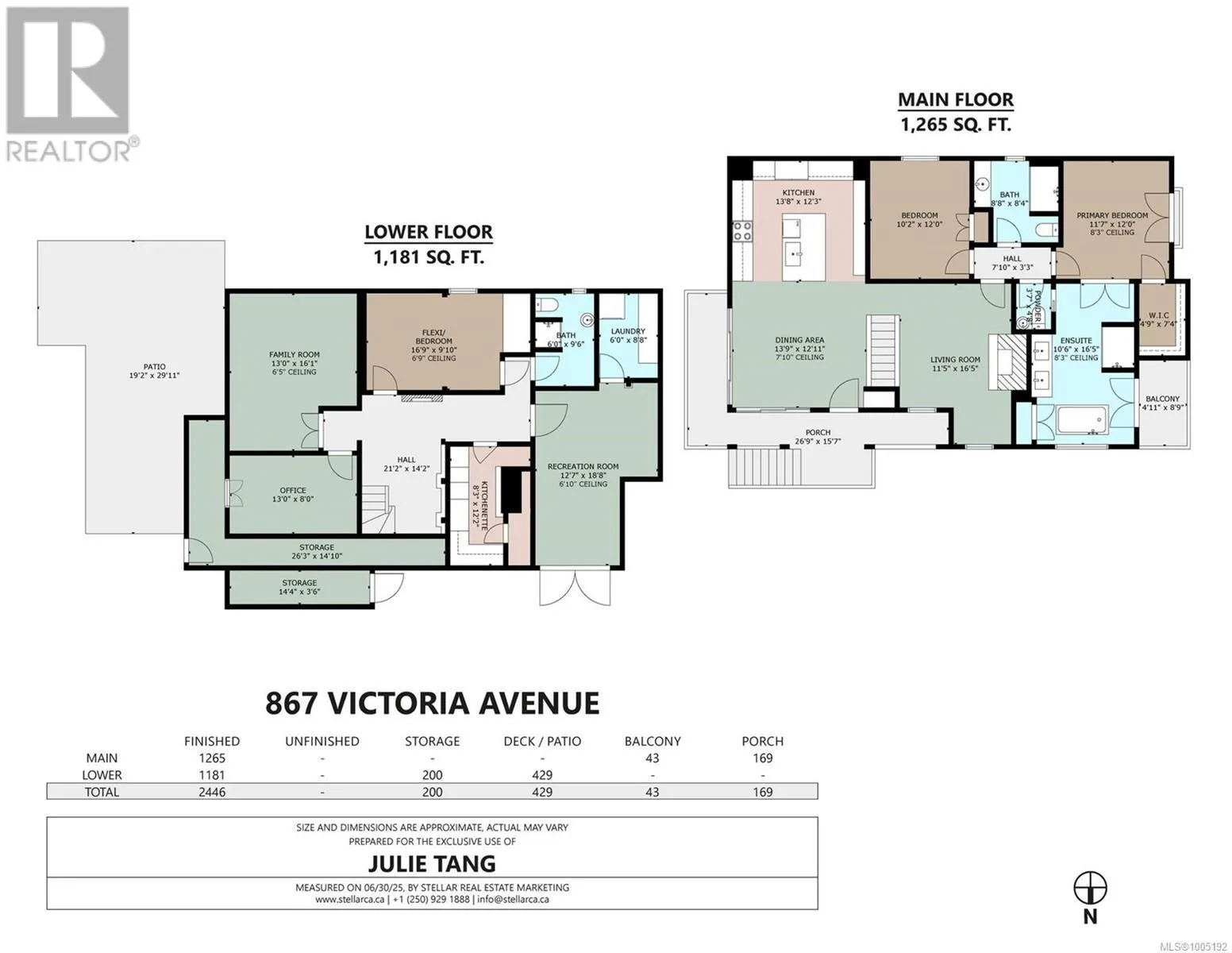 867 Victoria Ave