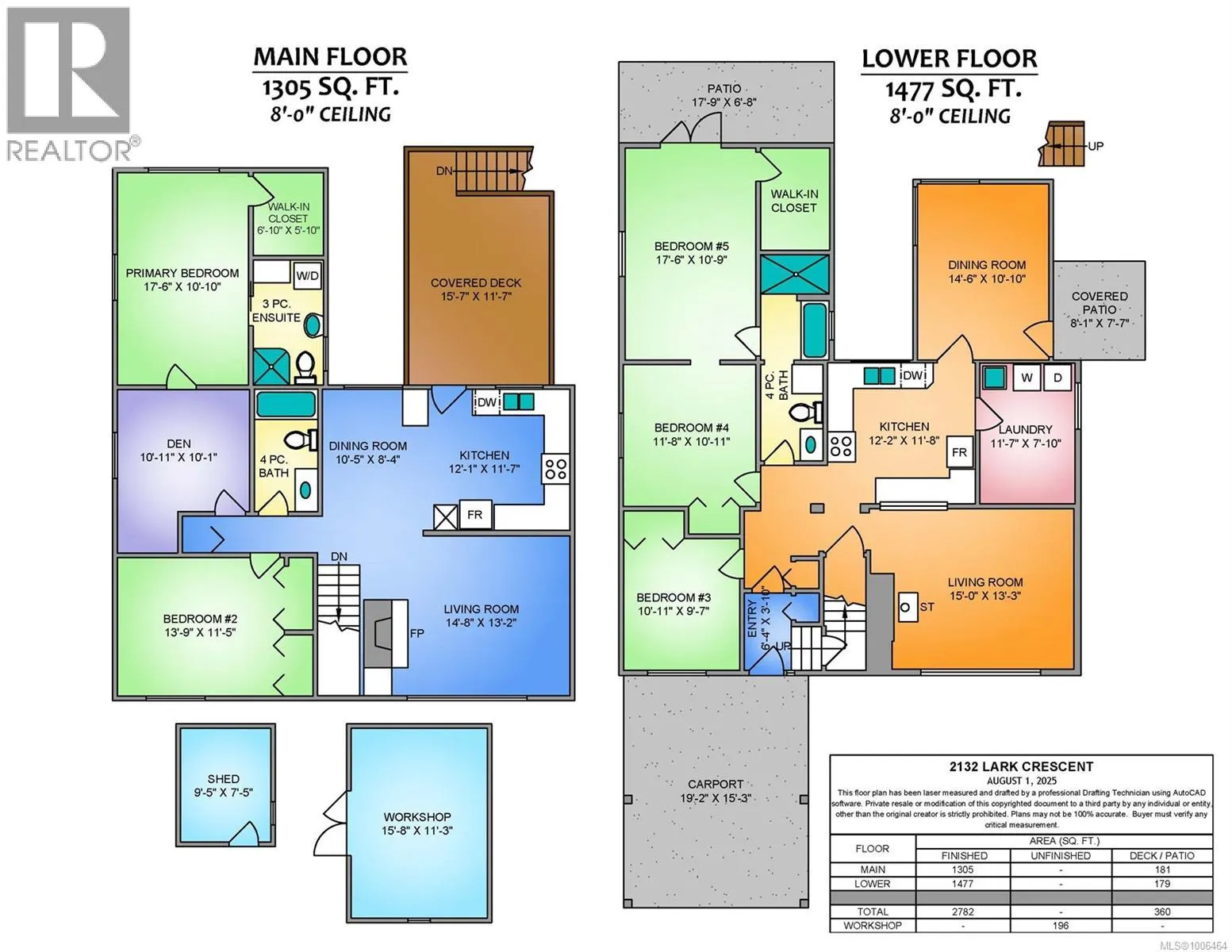 2132 Lark Cres