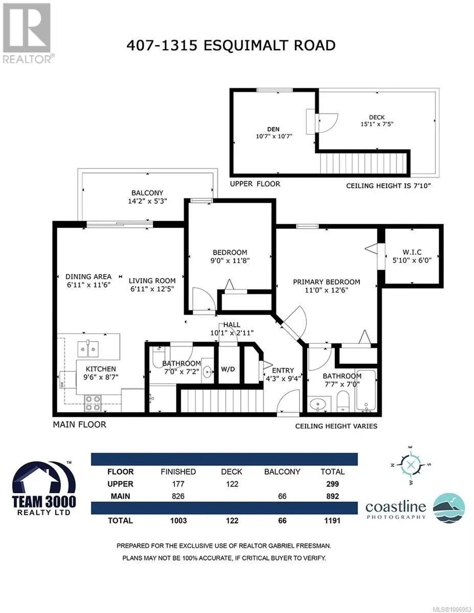 407 1315 Esquimalt Rd