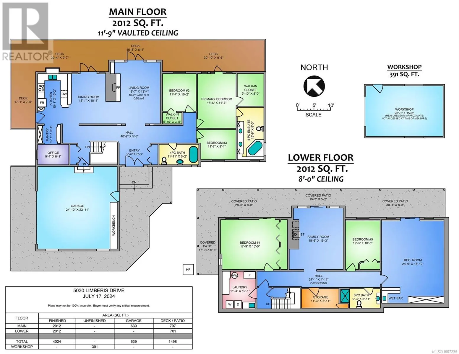 5030 Limberis Dr