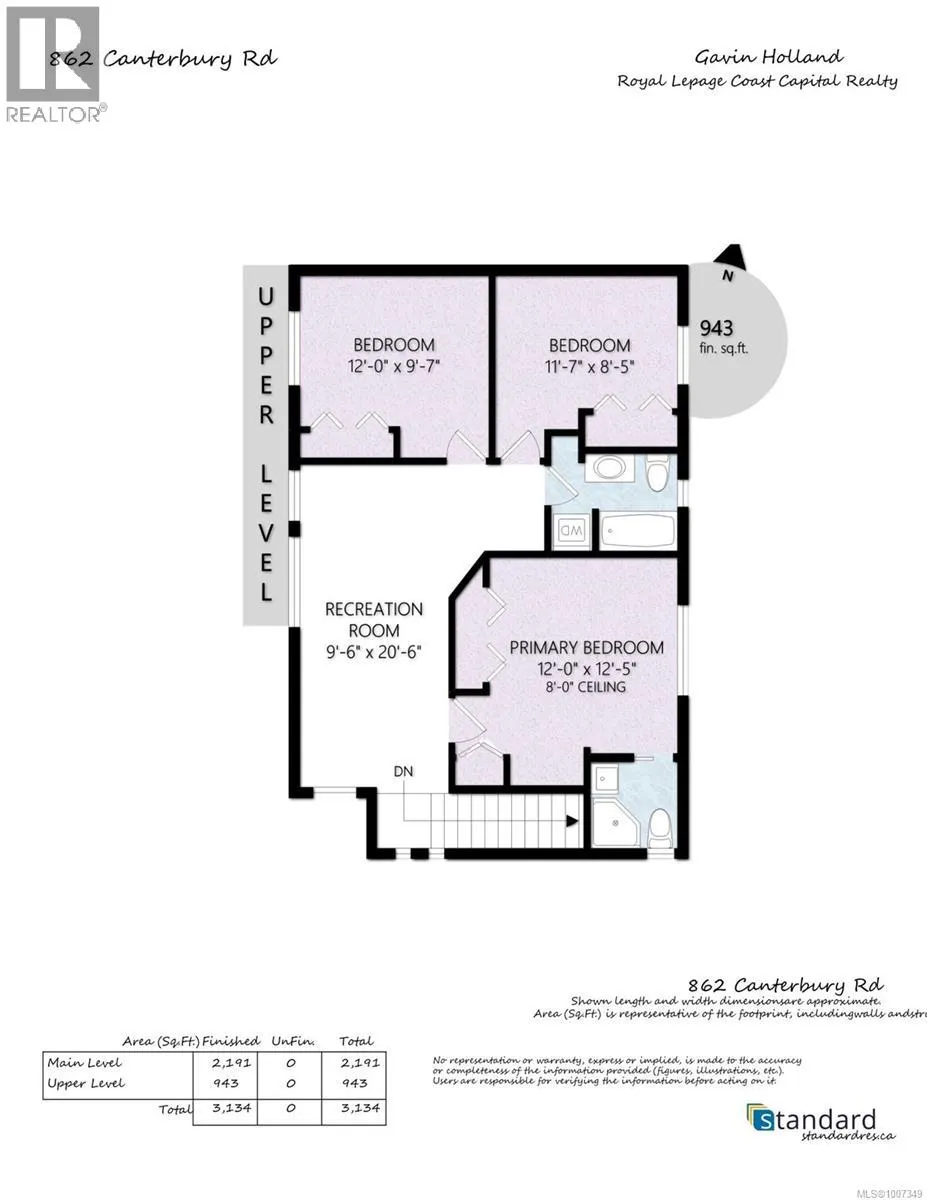 862 Canterbury Rd