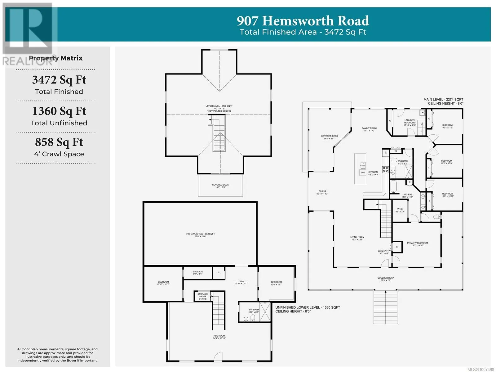 907 Hemsworth Rd