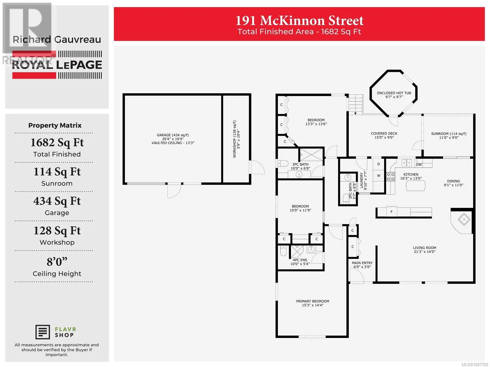 191 McKinnon St