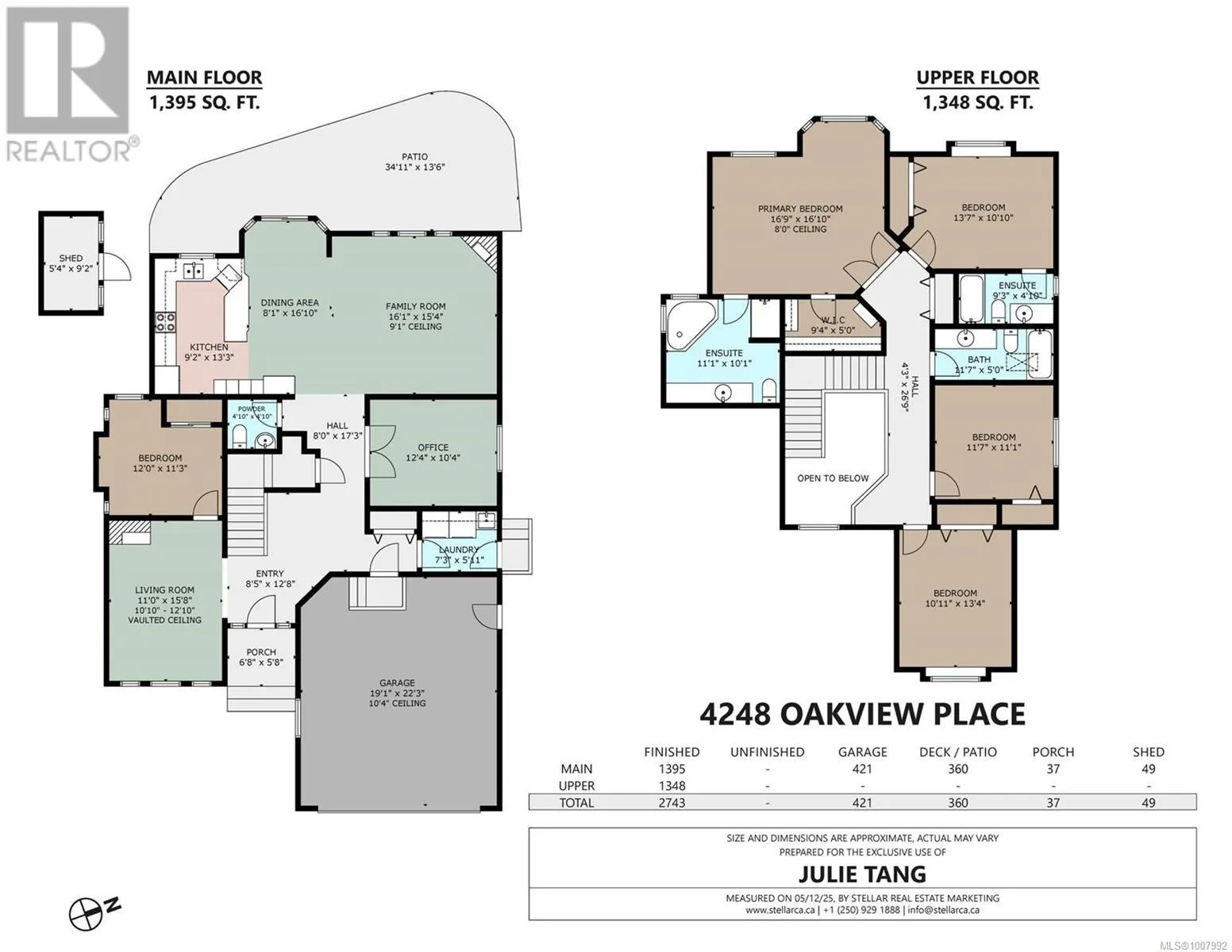 4248 Oakview Close