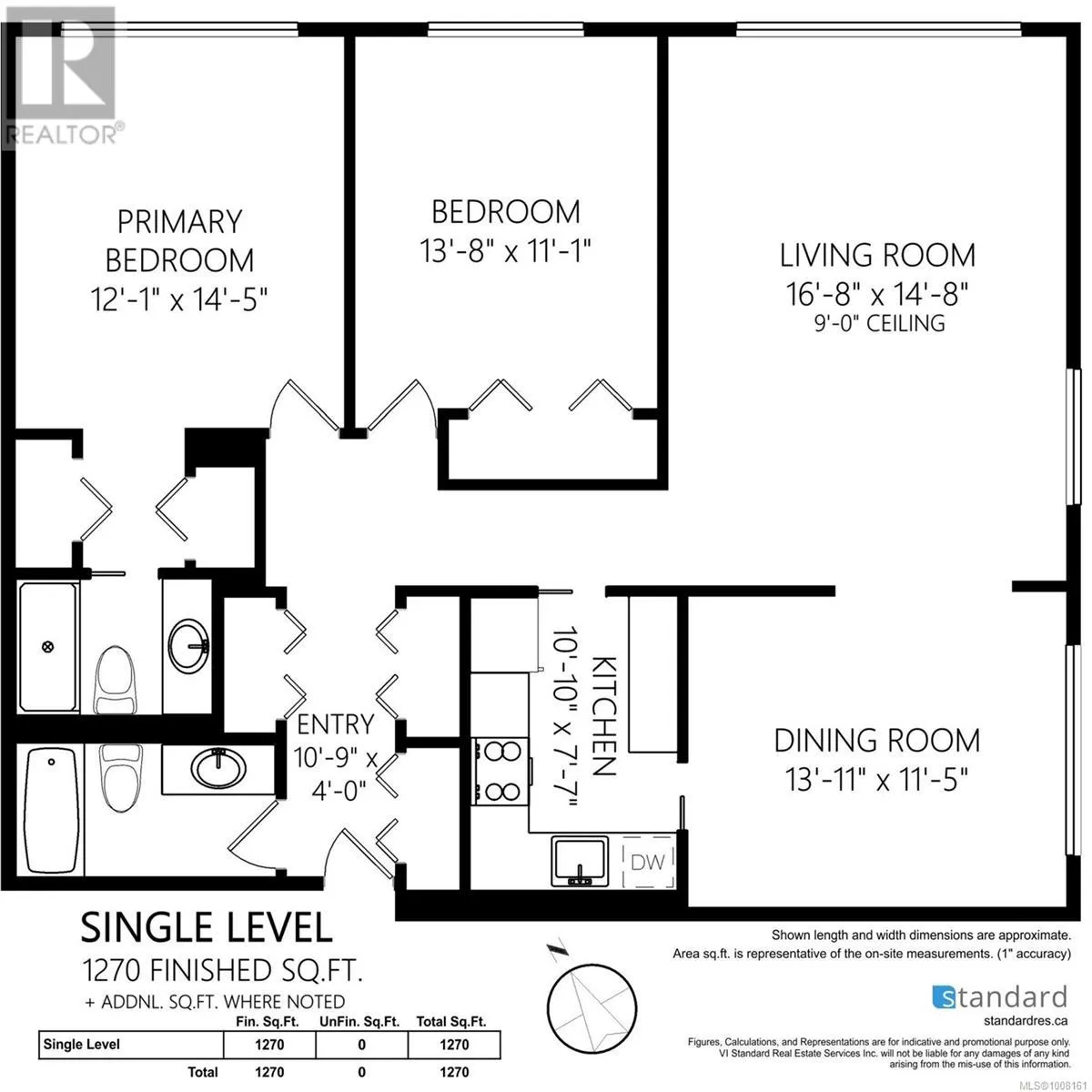101 1420 Beach Dr
