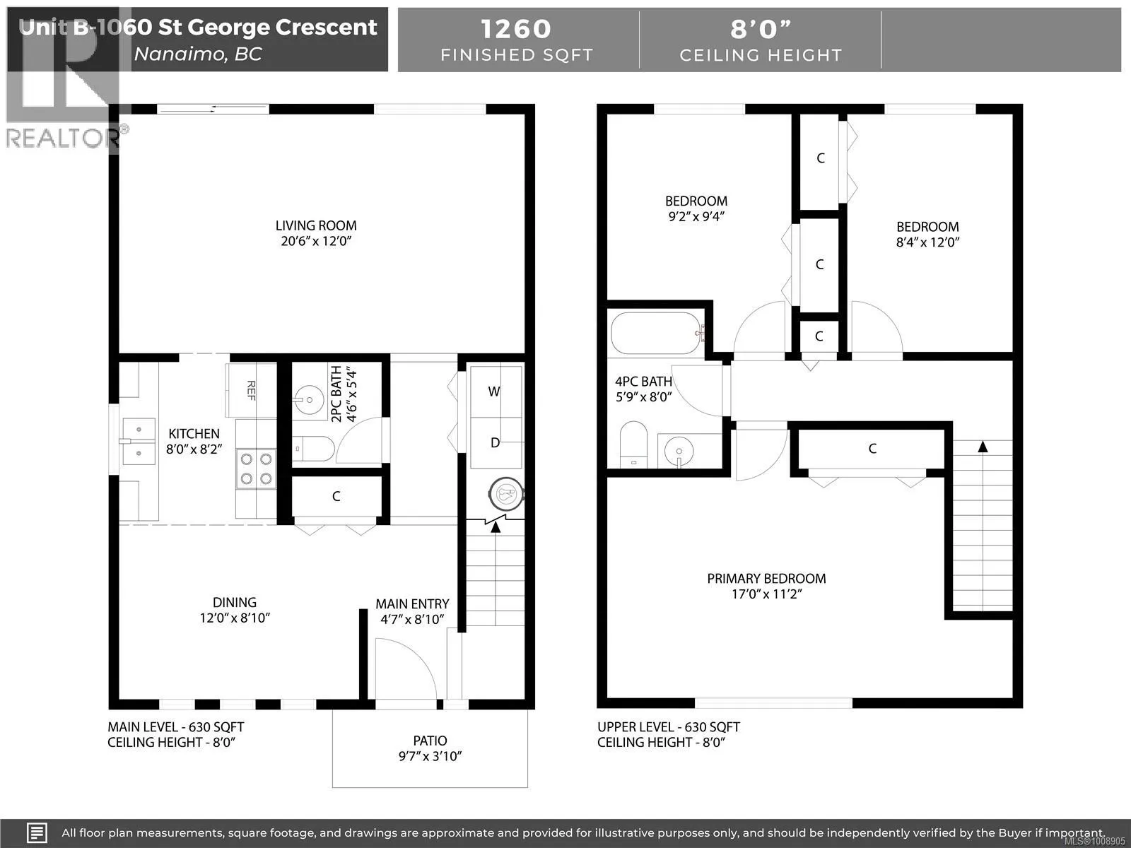 B 1060 St. George Cres
