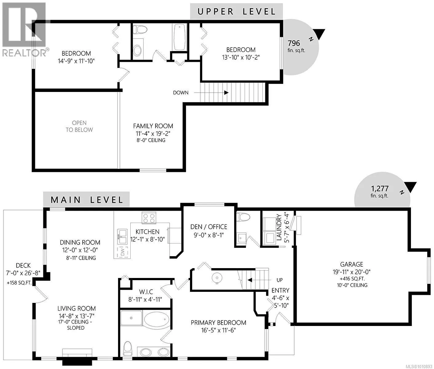 6196 Strathcona Pl