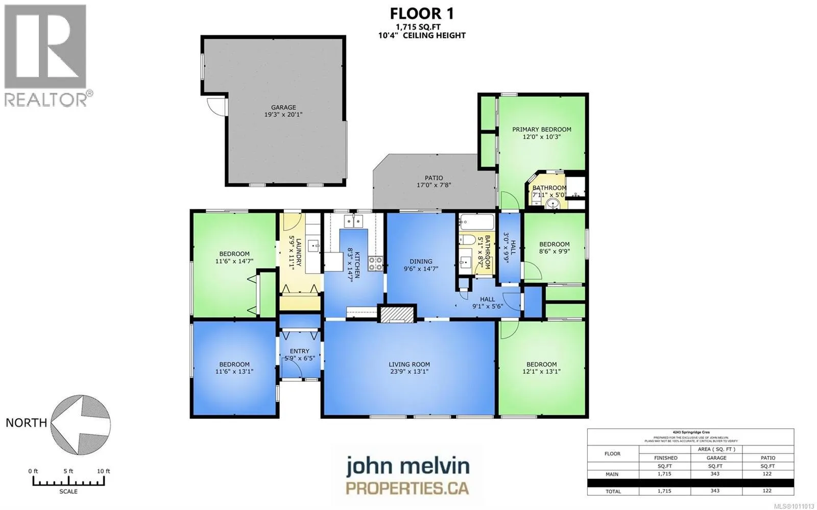 4243 Springridge Dr