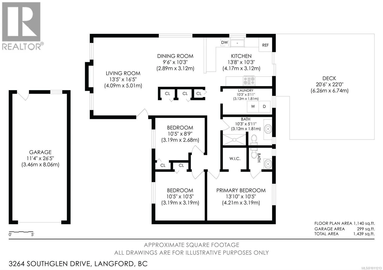 3264 Southglen Dr