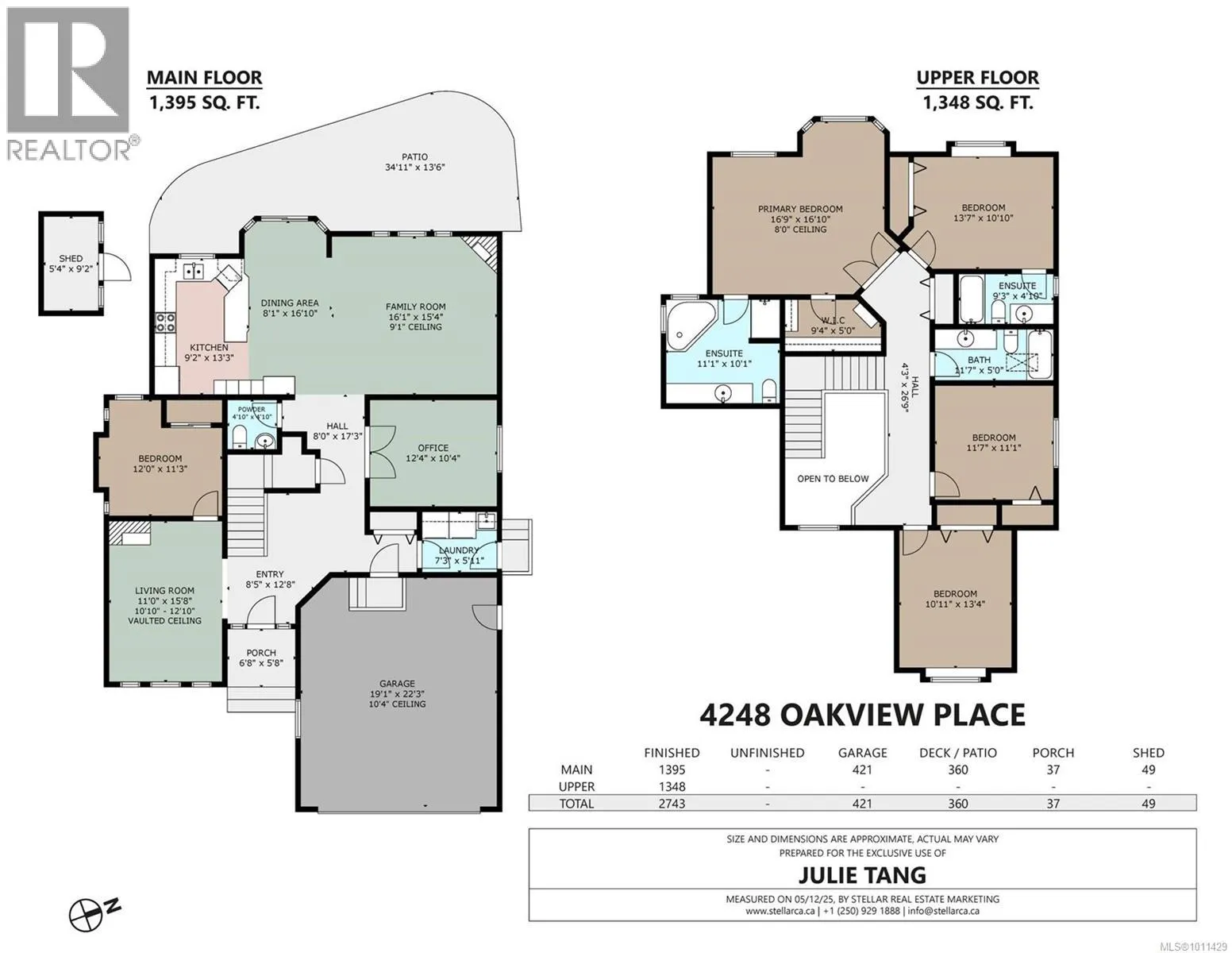 4248 Oakview Close