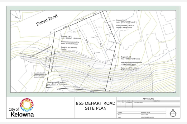 #B 845 DeHart Road,, Kelowna