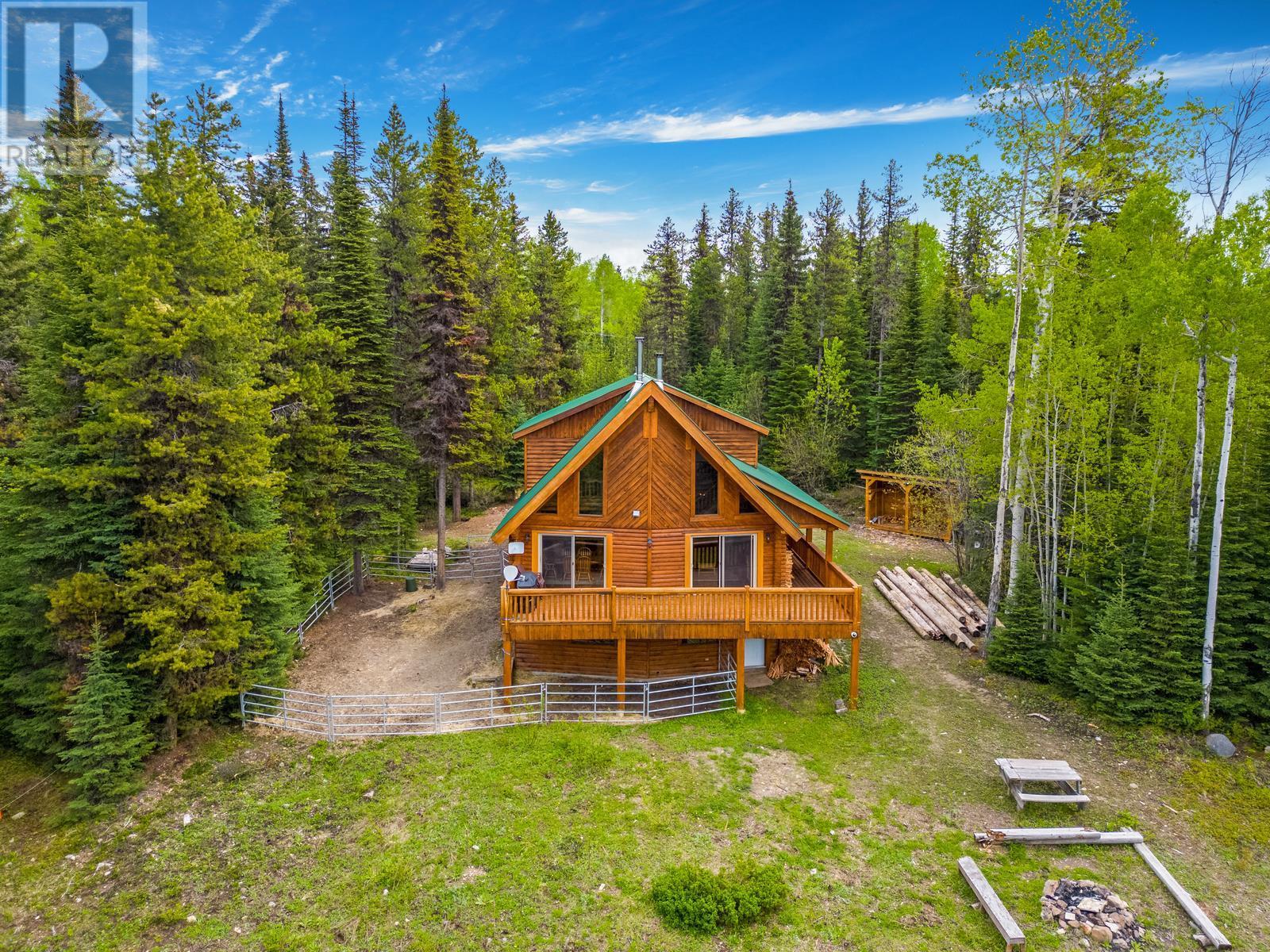 9515 McCulloch Road,
