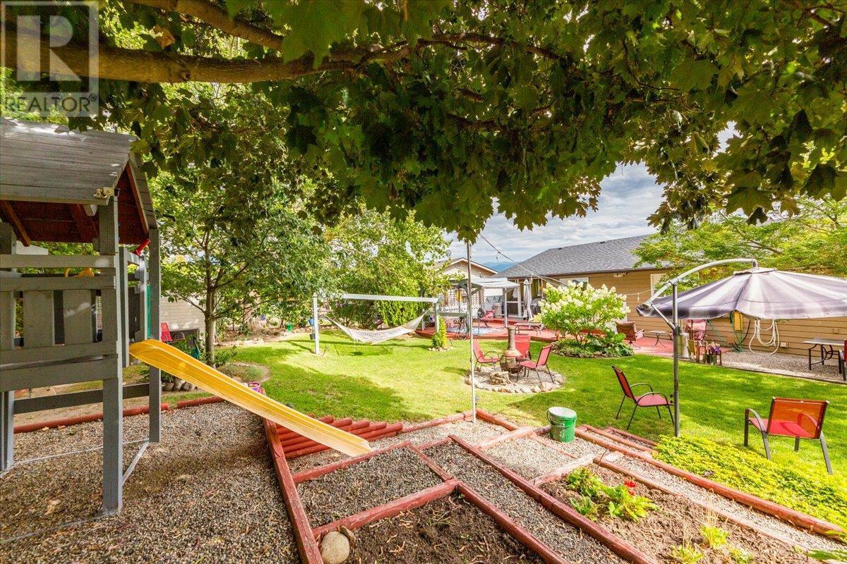 3244 Sundance Drive,