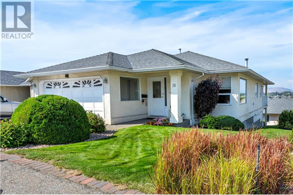 Okanagan Real Estate