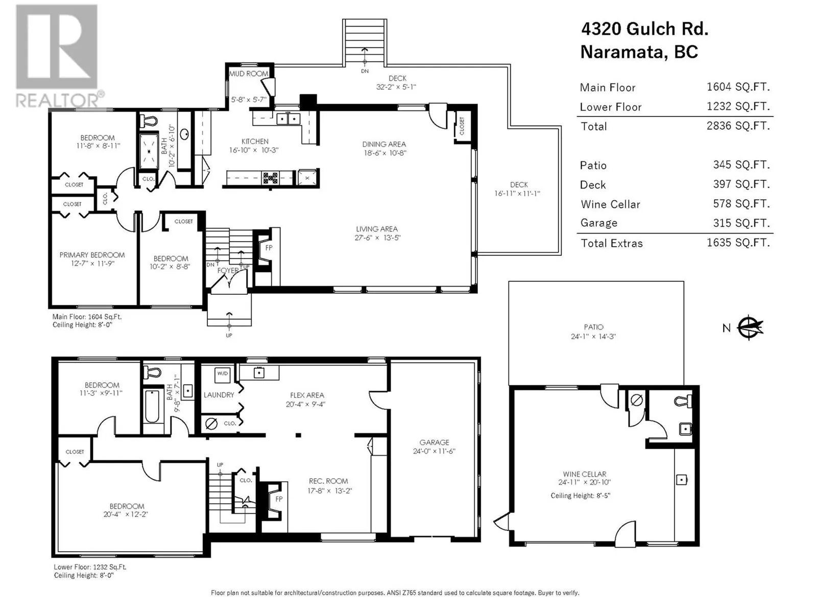 4320 Gulch Road