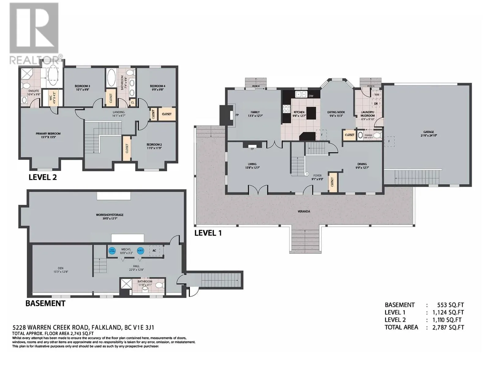 5228 Warren Creek Road