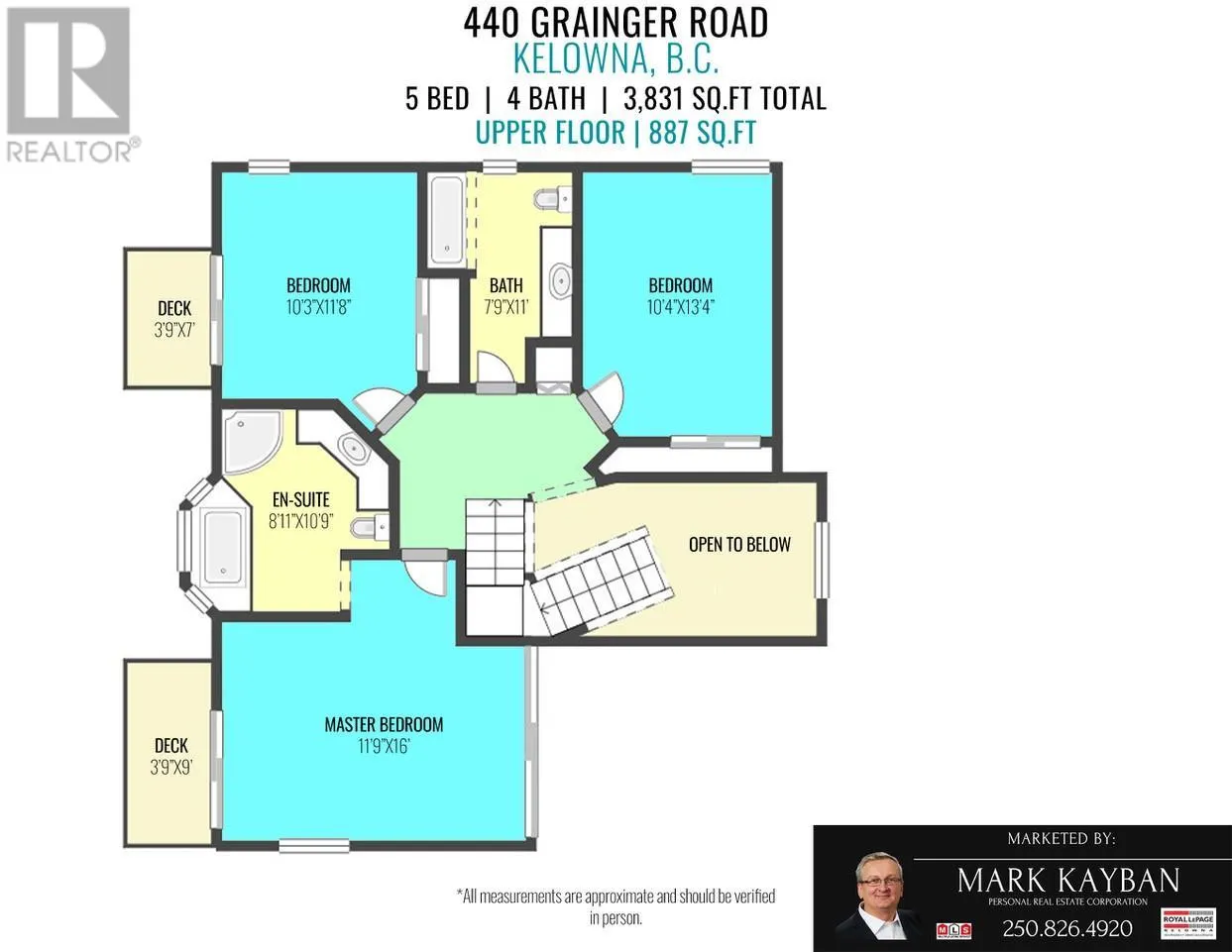 434, 440, 446 Grainger Road
