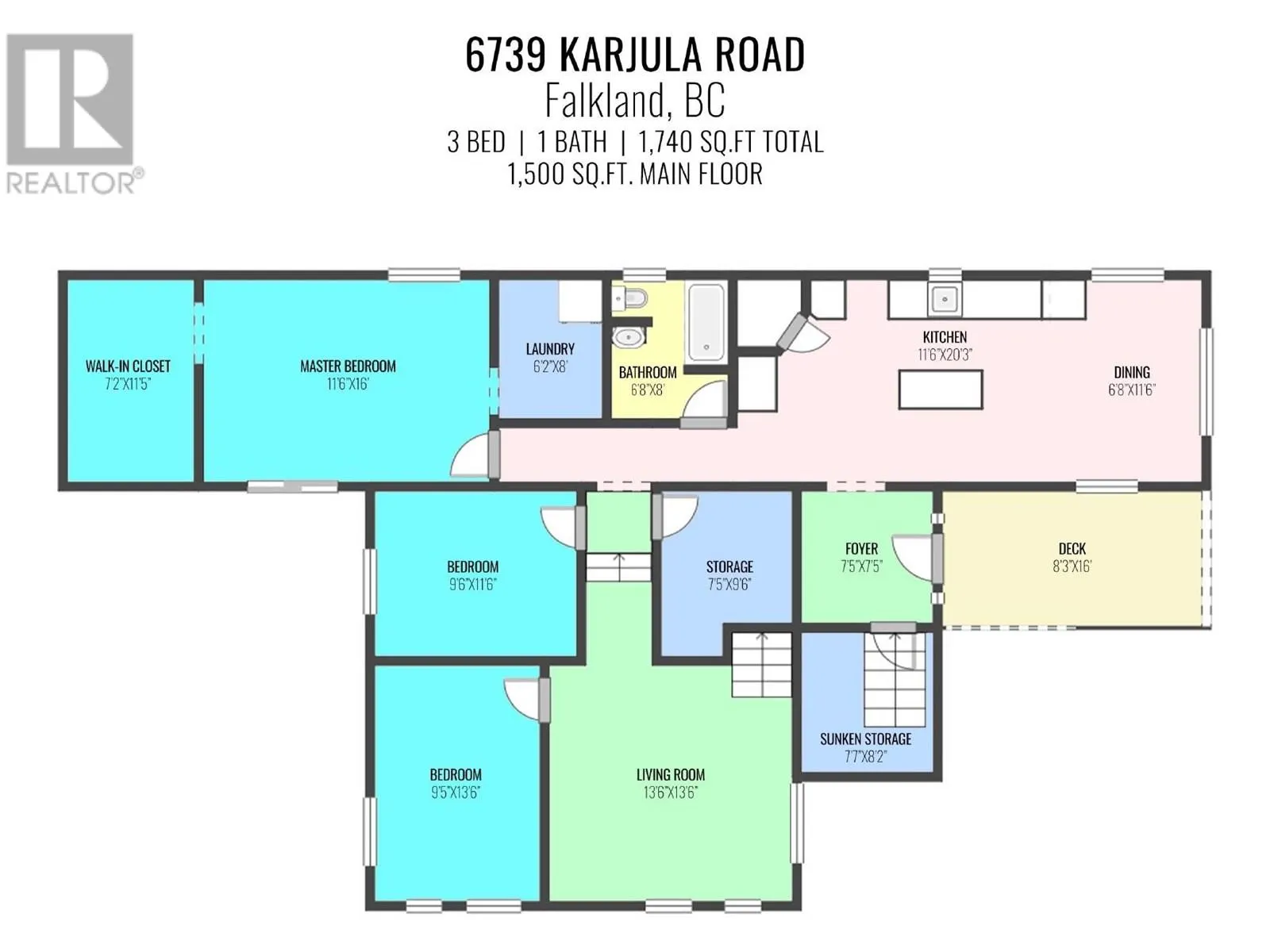 6739 Karjula Road
