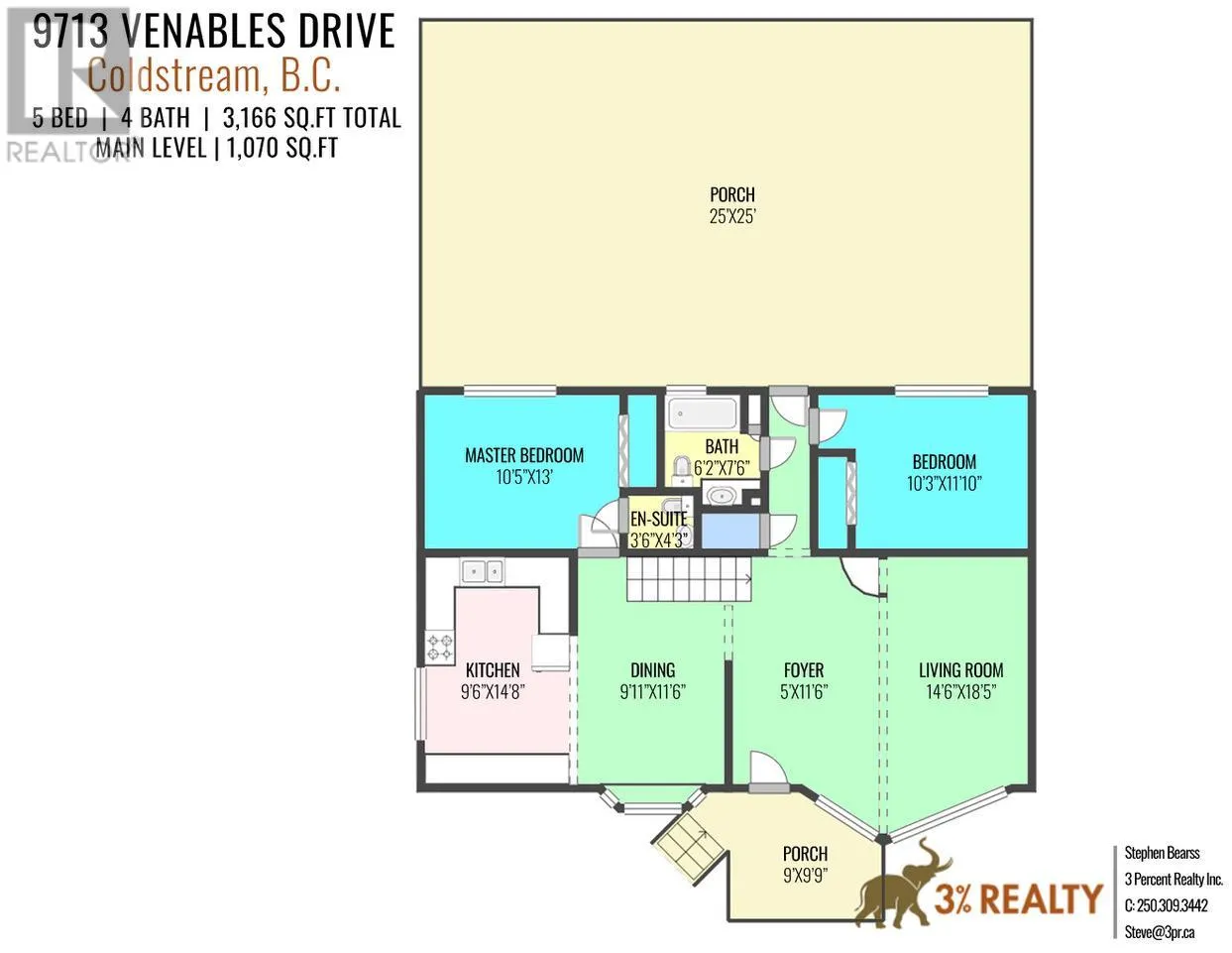 9713 Venables Drive