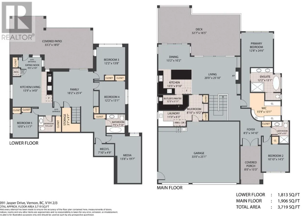 7091 Jasper Drive