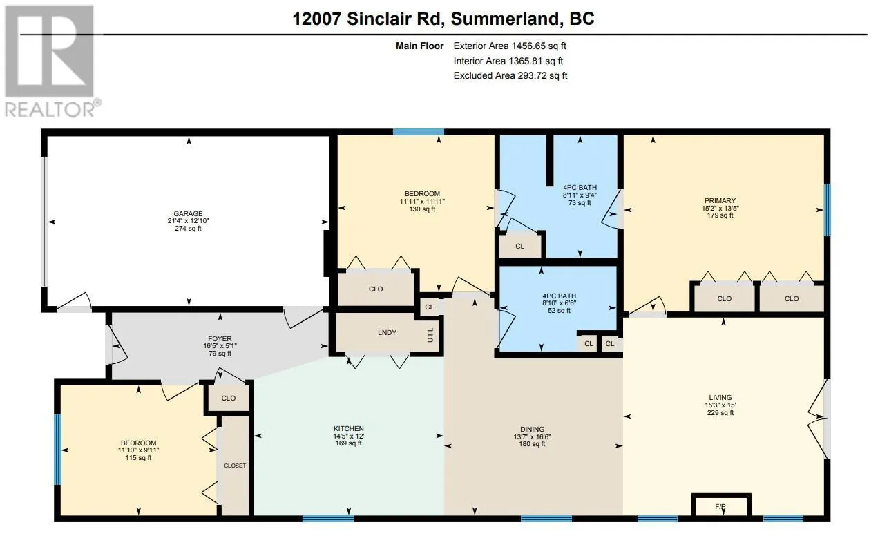 12007 Sinclair Road