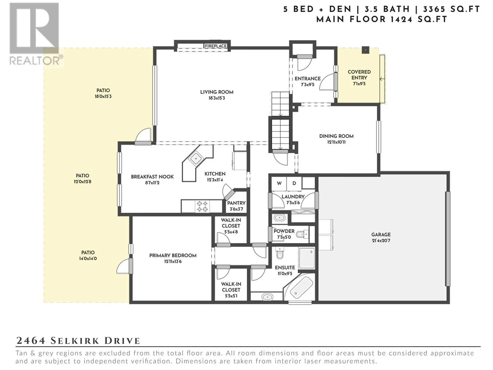 2464 SELKIRK Drive